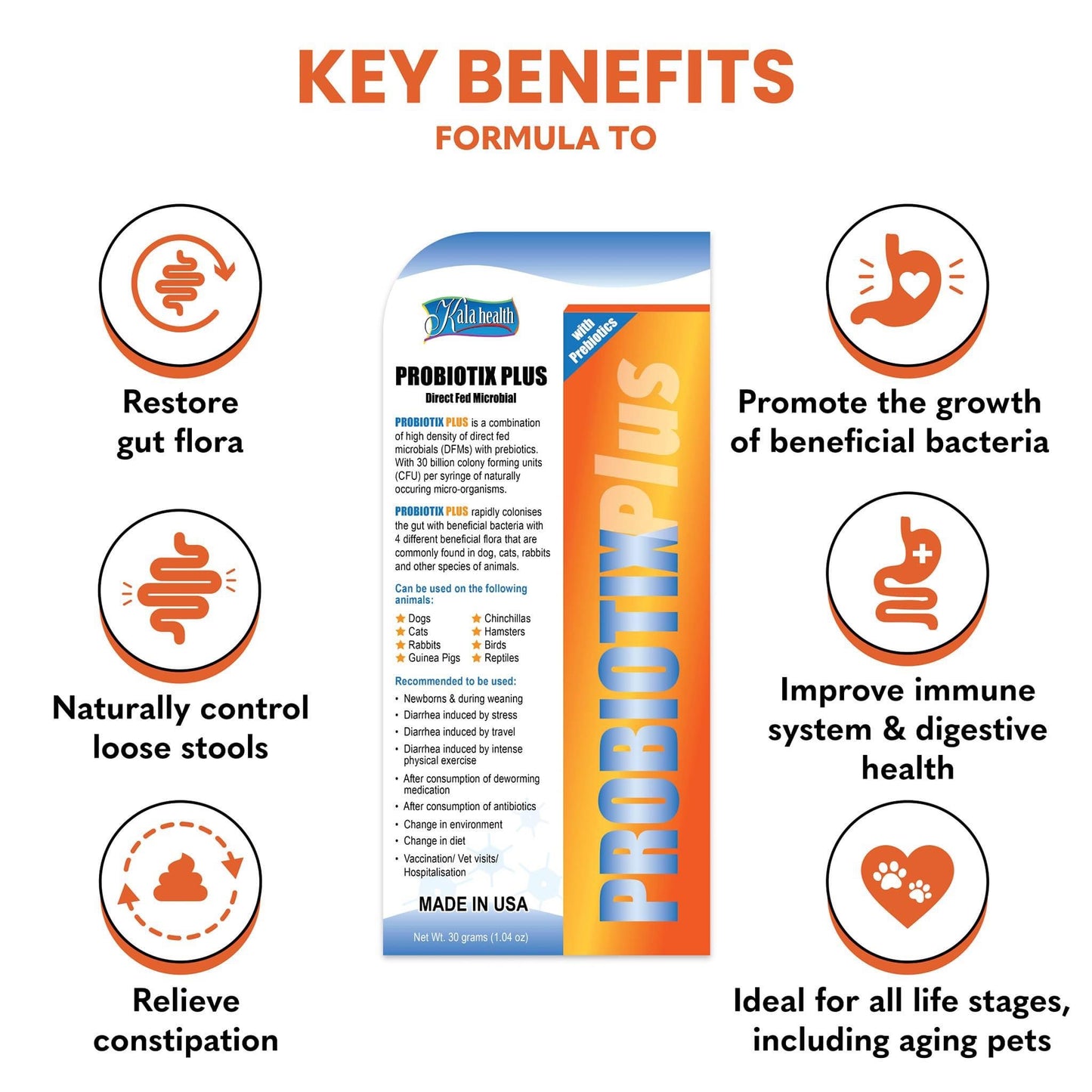 Probiotics (Probiotix Plus) 30g Expiry Feb 2026/ Sept 2026