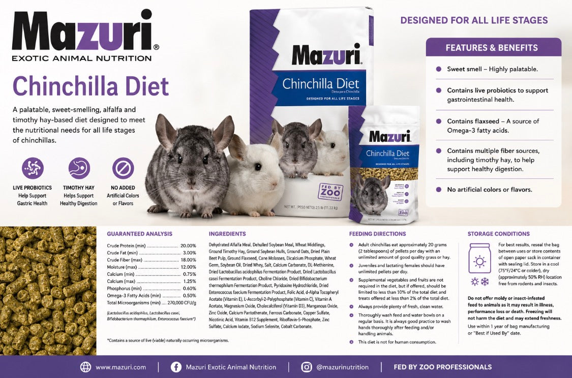 Mazuri 5M01 Chinchilla Pellets arrival at shop on 6 August 2026 (my pellets move fast and stored in aircon shop)