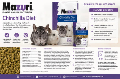 Mazuri 5M01 Chinchilla Pellets arrival at shop on 6 August 2026 (my pellets move fast and stored in aircon shop)